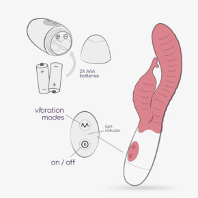 Vibrador Conejito Gummie Rosa con Lubricante Base Agua Incluido Crushious