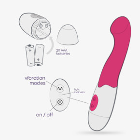 Vibrador Trollie con Lubricante Base Agua Incluido Crushious
