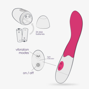 Vibrador Twiglie con Lubricante Base Agua Incluido Crushious